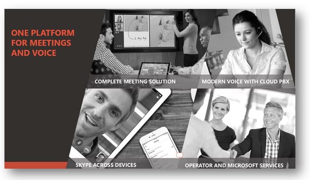 Skype for Business Skype for Business